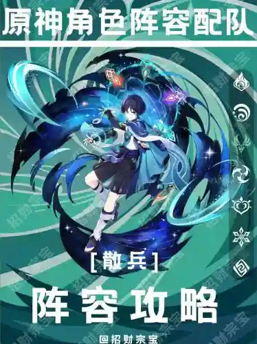 散兵竞速阵容搭配插图1