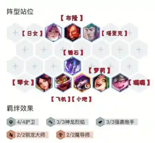 护卫搭配阵容_2插图1