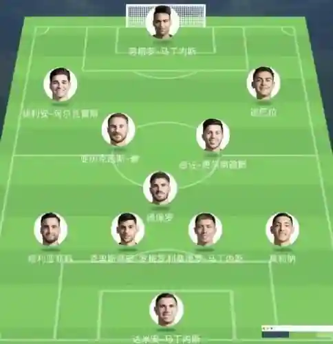 首发阵容稳定插图