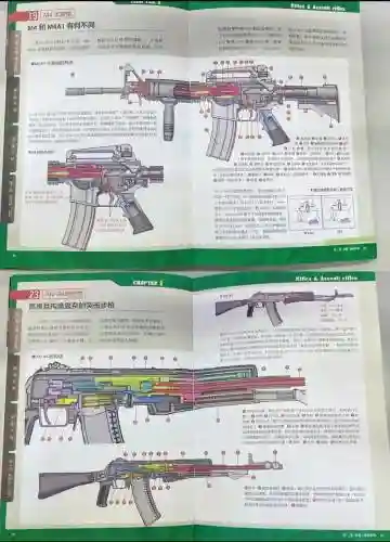 美国末日获取武器插图
