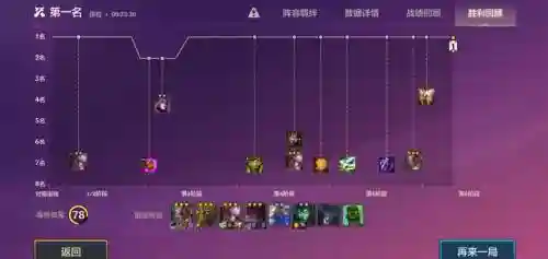 4丧尸阵容搭配插图