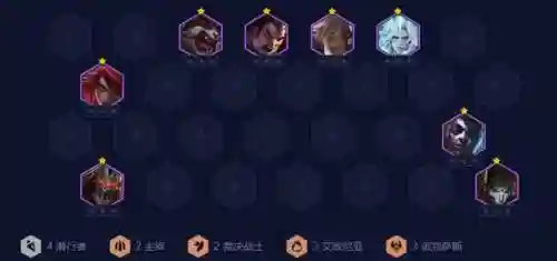 破败王搭配阵容插图1