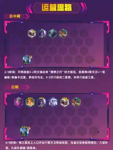 铲子阵容模拟插图