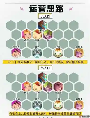 秘术搭配阵容插图1