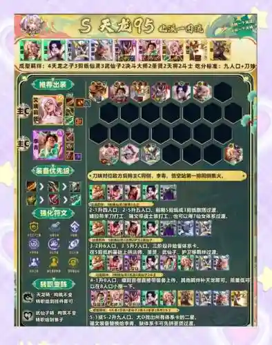 全民大乱斗阵容搭配攻略插图1