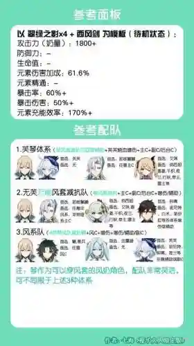 琴前期阵容搭配插图