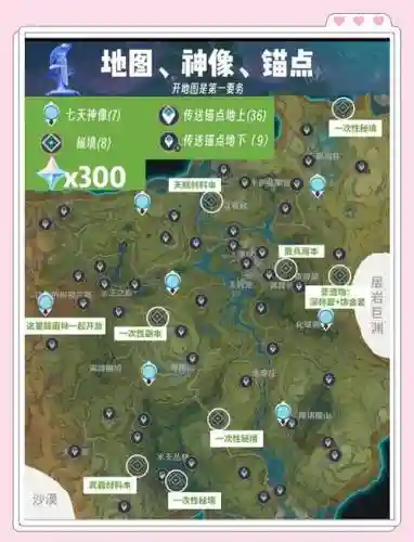 使命召唤10雨林攻略插图