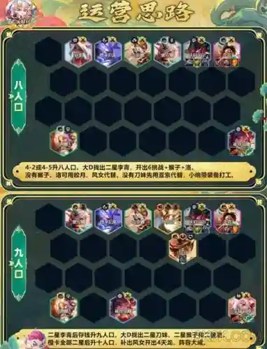 瞎子最强阵容搭配插图1