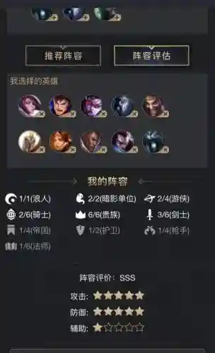 贵族阵容有谁插图