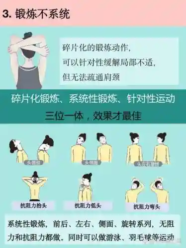 折颈技能介绍插图1