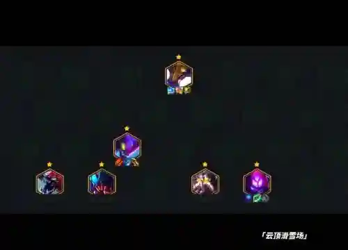 双变异战士转职阵容搭配插图1