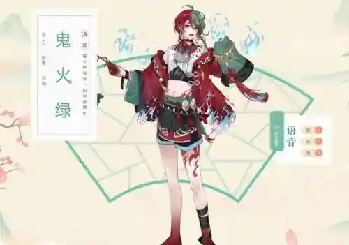 鬼火绿阵容插图