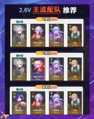 阵容搭配2.6插图1