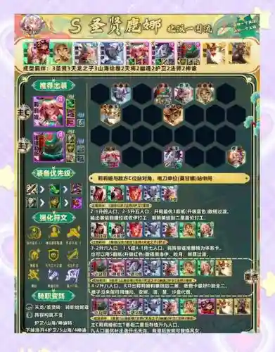 神龙守护阵容插图1