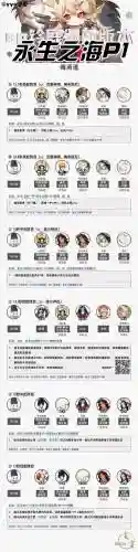 永恒之歌阵容插图1