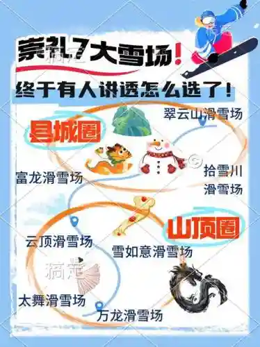 小白大雪阵容搭配插图