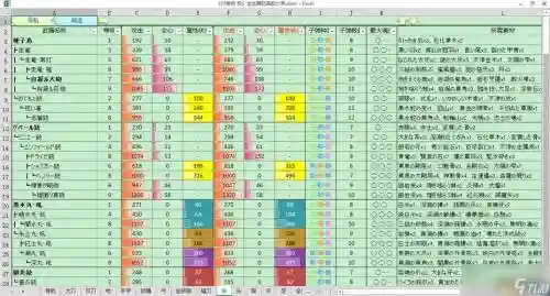讨鬼传极攻略素材_1插图