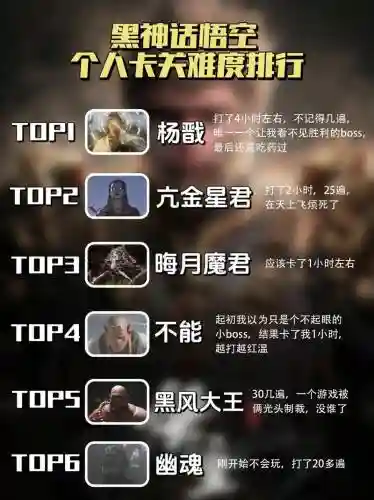 黑魂boss攻略插图