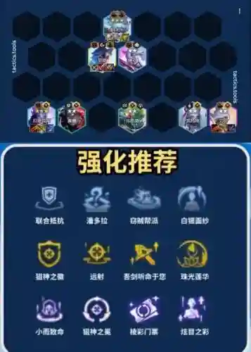 飞狙阵容插图1