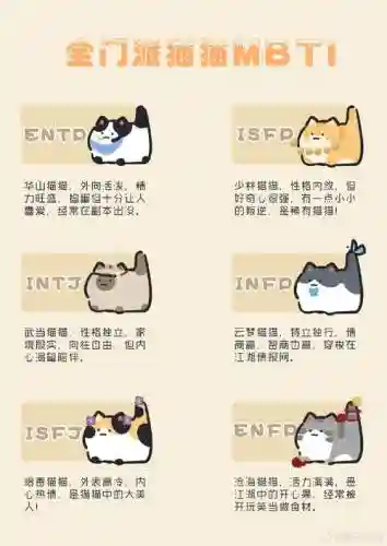 猫阵容pk插图1