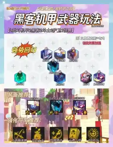 黑客之心阵容插图1