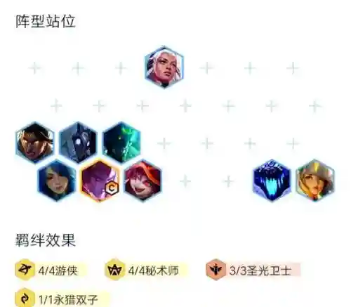 游侠秘术师阵容搭配插图