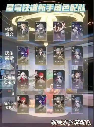 崩坏2018阵容插图1