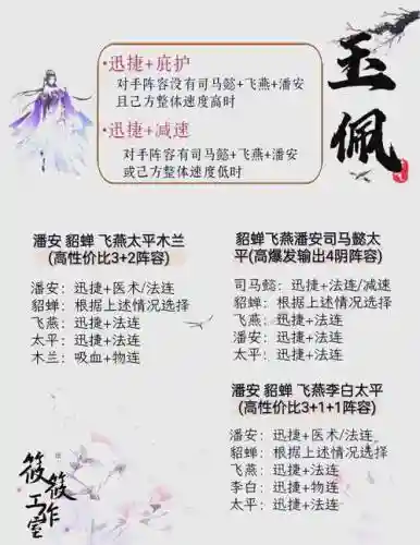 貂蝉阵容战法搭配插图