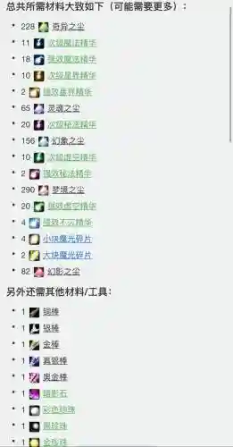 wow怎样在装备上附魔插图