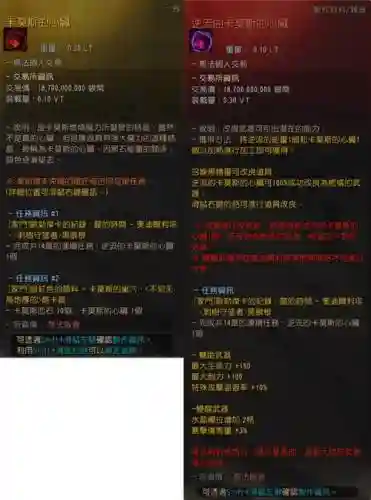 黑色沙漠怎么配装备插图