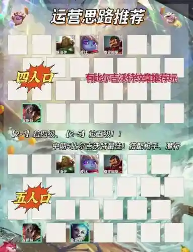 好友阵容出炉插图1