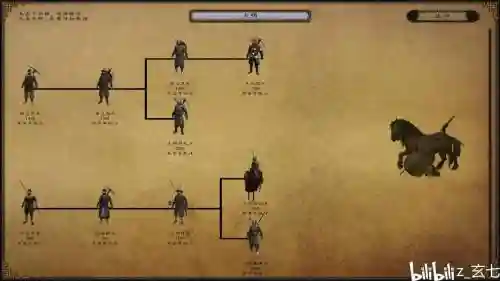骑砍哪的装备是最好的插图1