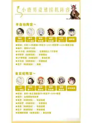 秘闻竞速阵容搭配插图
