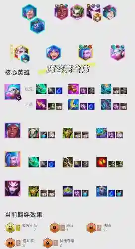 奇异小队阵容搭配插图