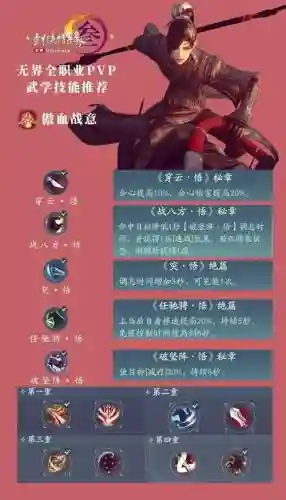 剑三明教pvp技能_1插图1