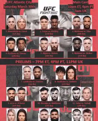 ufc273阵容插图