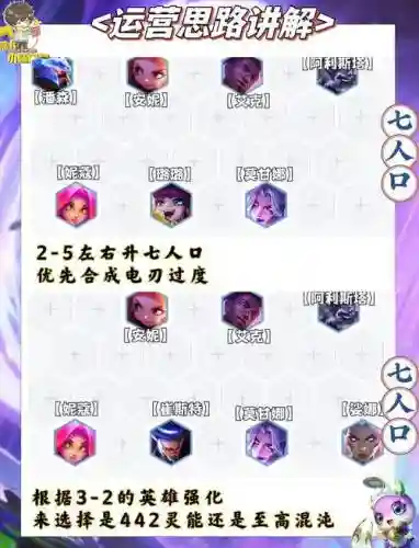 噩梦契约阵容_1插图1
