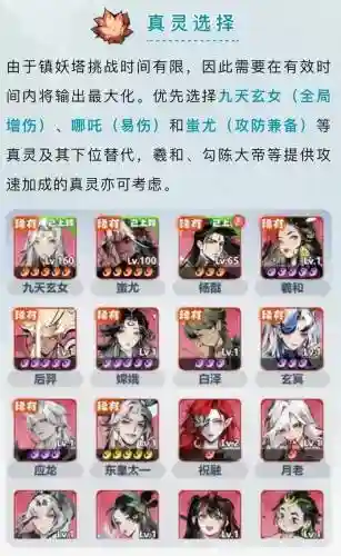 镇灵塔阵容插图