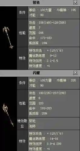 精灵复兴装备升级插图