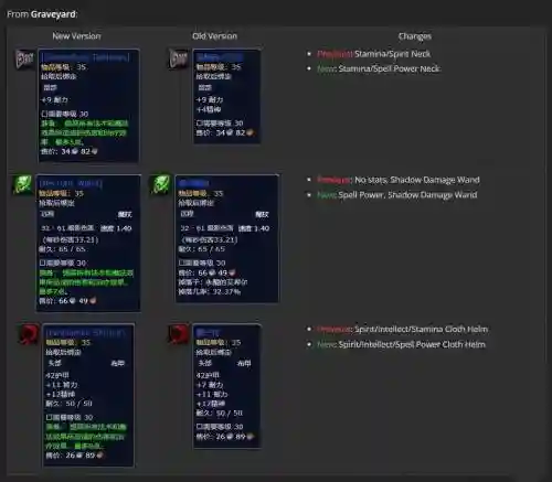 魔兽装备稀有度英文插图