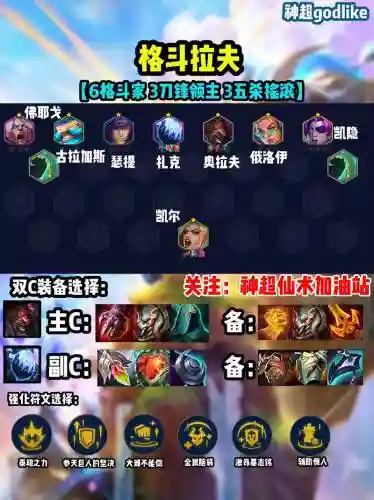 破败王搭配阵容插图
