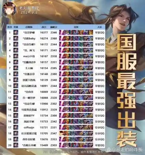 天曜阵容_2插图1