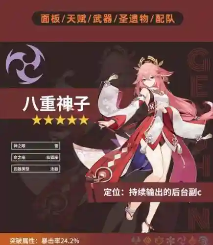 八重神子有什么搭配阵容插图1