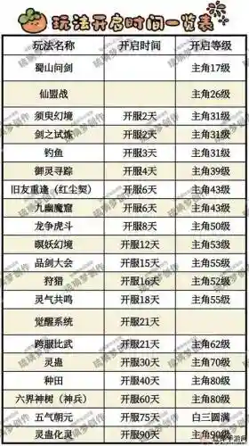 仙剑幻璃镜刷装备插图1