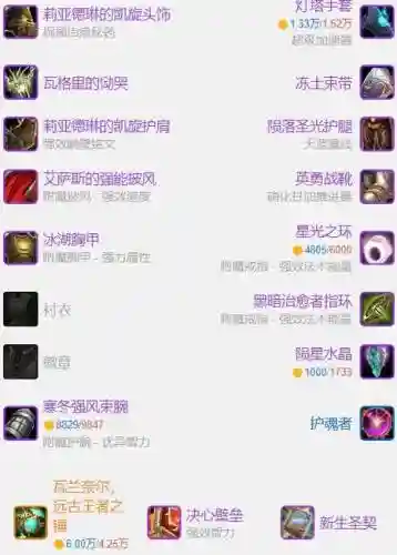 3.35奶骑装备属性_2插图1