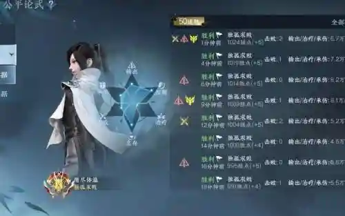 逆水寒求败技能介绍插图