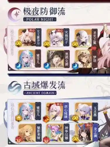 武胜阵容搭配插图