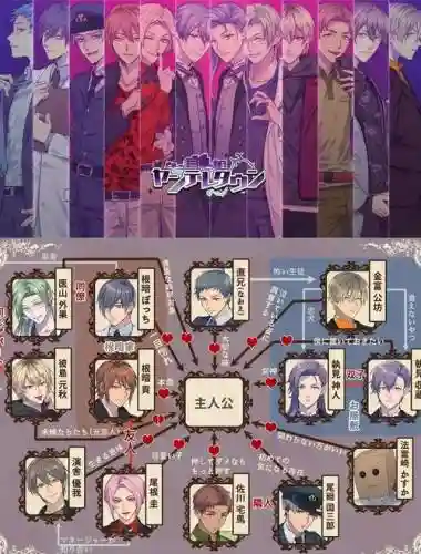 病娇阵容搭配插图