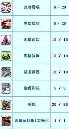 冒险岛战士加点攻略插图1