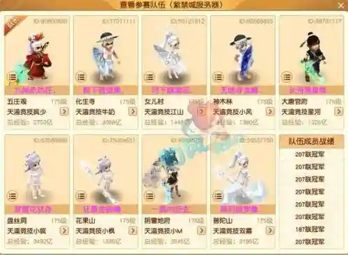 2018梦幻西游2服战排行插图